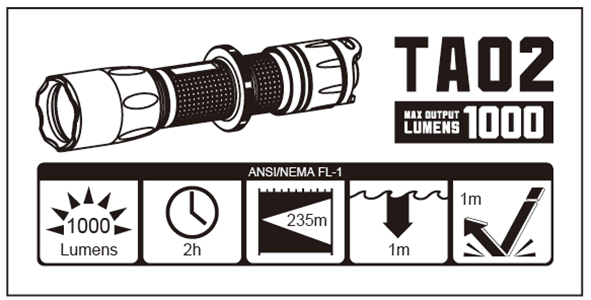 NEXTORCH - TA02 Flashlight